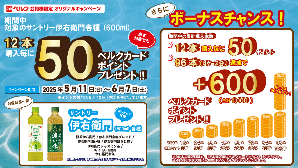 サントリー伊右衛門12本購入毎に50ポイントプレゼント