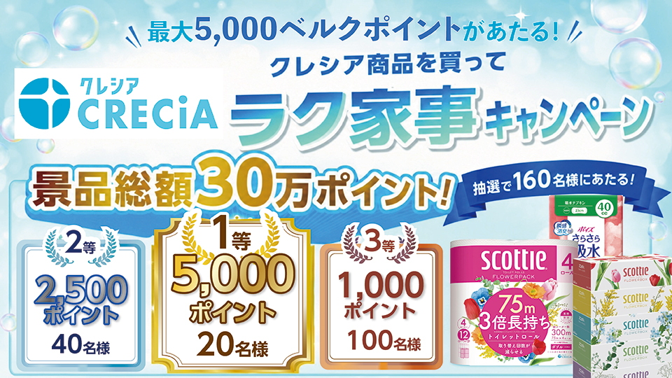 花王ロリエを買ってベルクポイントをゲットしよう！