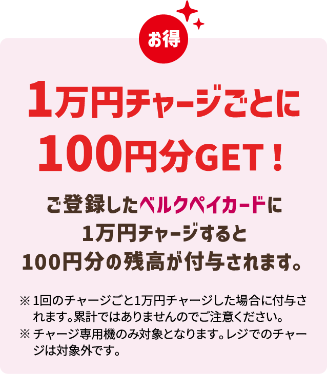 1万円チャージごとに100円分GET！