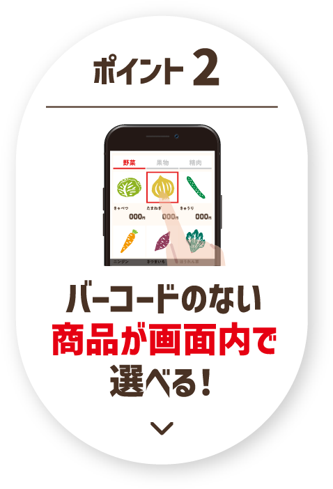 ポイント2 バーコードのない商品が画面内で選べる！